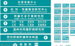 醫(yī)院標志系統(tǒng)怎么分類？都有哪些等級？